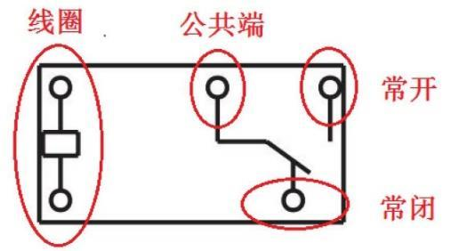 继电器触点结构