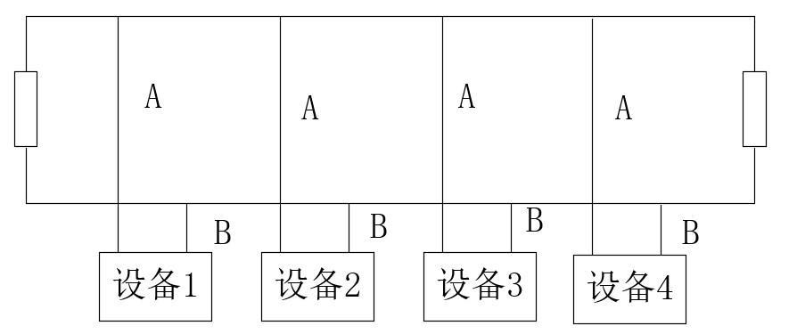 RS485 总线拓扑结构