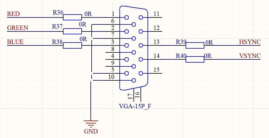 VGA 接口电路