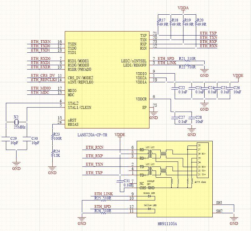 LAN8720A 网口电路图